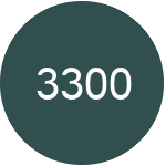 3300 Hvad betyder forkortelsen
