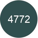 4772 Hvad betyder forkortelsen