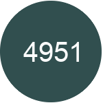 4951 Hvad betyder forkortelsen