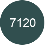 7120 Hvad betyder forkortelsen