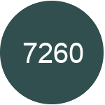 7260 Hvad betyder forkortelsen