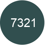 7321 Hvad betyder forkortelsen