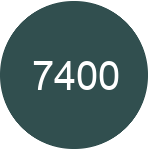 7400 Hvad betyder forkortelsen