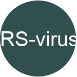 RS-virus Hvad betyder forkortelsen