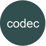 codec Hvad betyder forkortelsen